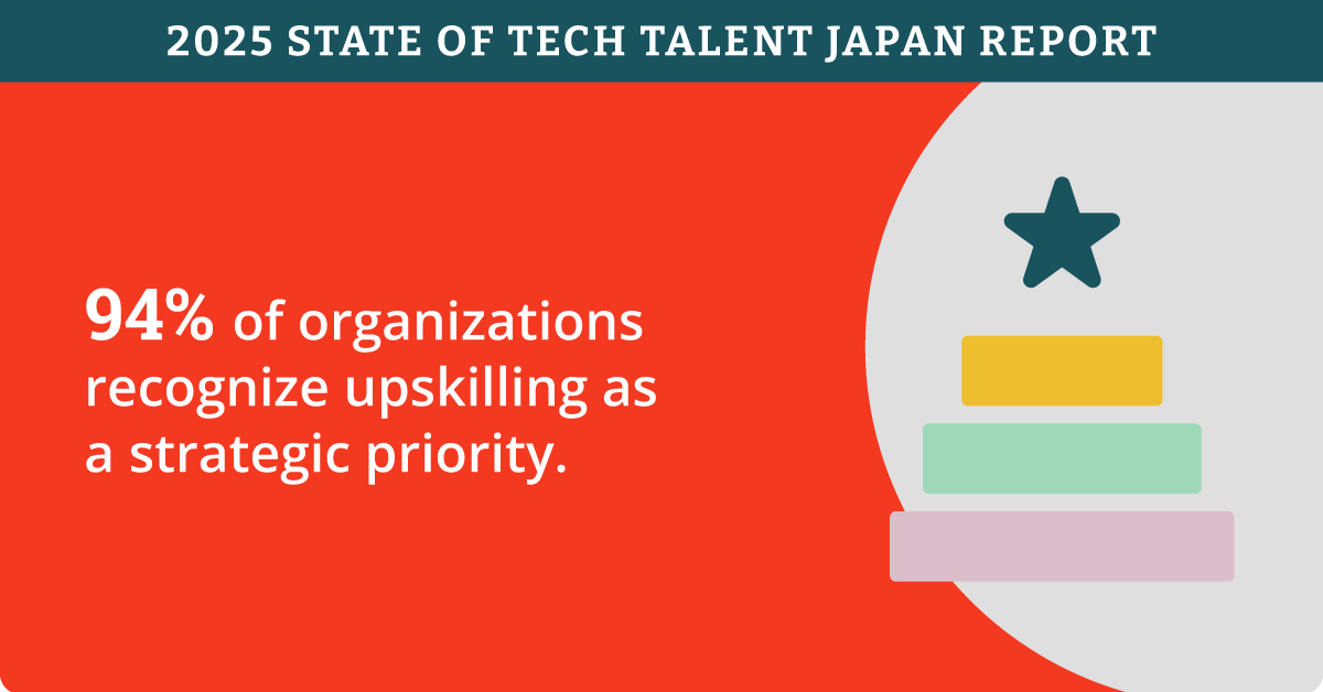 2025-Tech-Talent-Japan-Report-Infographic_Social11