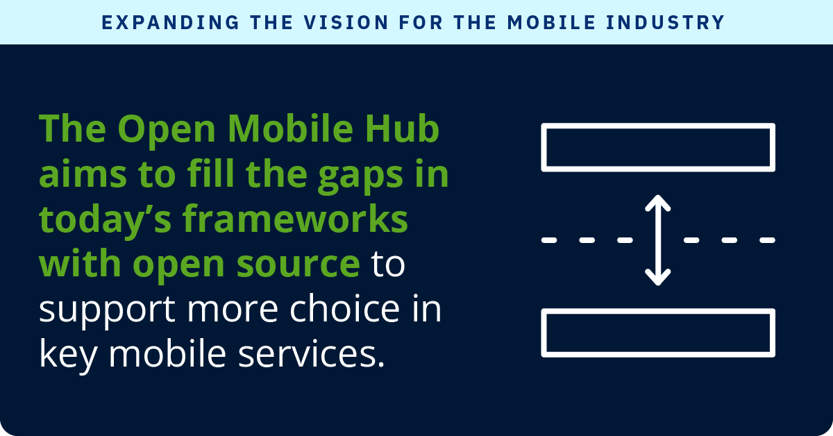 Expanding the Vision for the Mobile Industry_Report_Individual Infographics_Individual-12