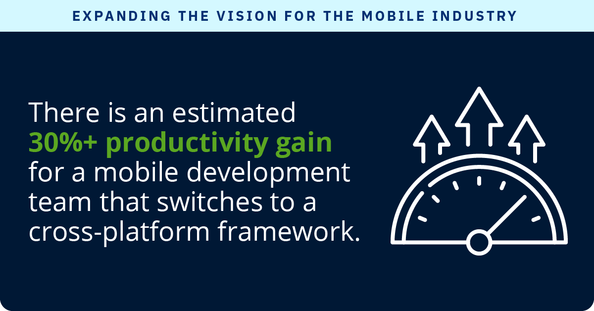 Expanding the Vision for the Mobile Industry_Report_Individual Infographics_Individual-6
